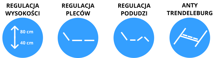 Łóżka dla chorych - grafika regulacja